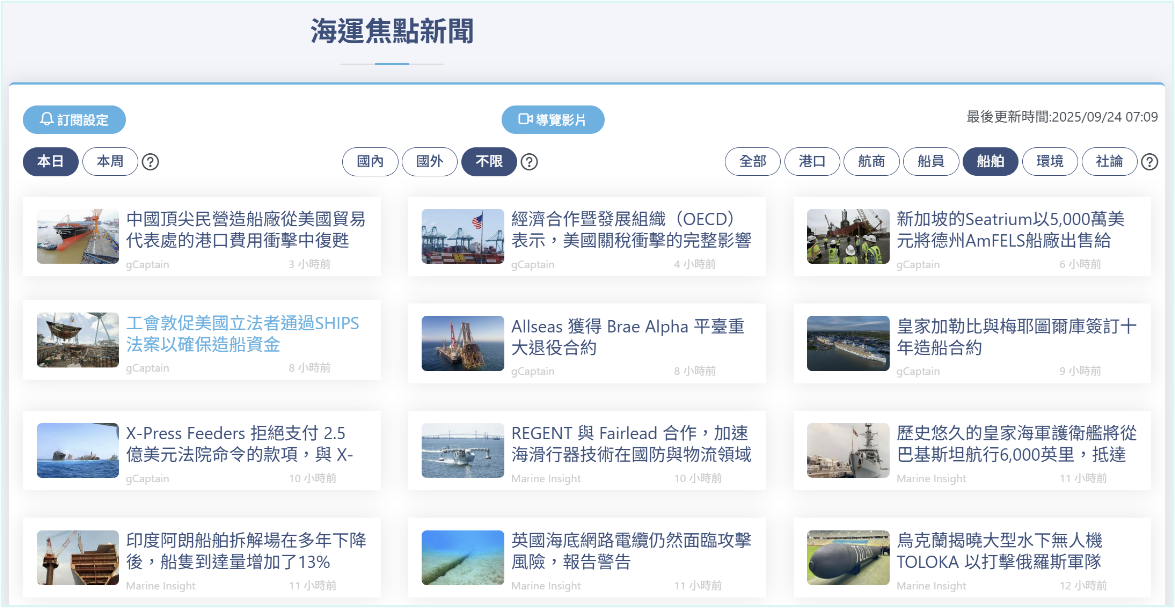 市場趨勢與商情分析報告示意圖