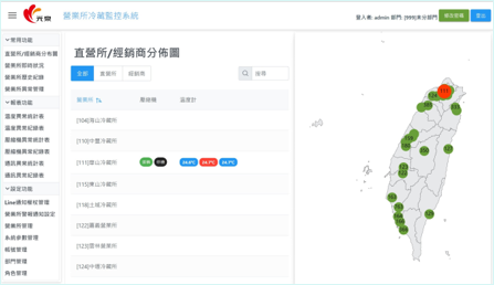 經銷商分布示意圖