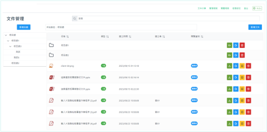 文件管理系統示意圖