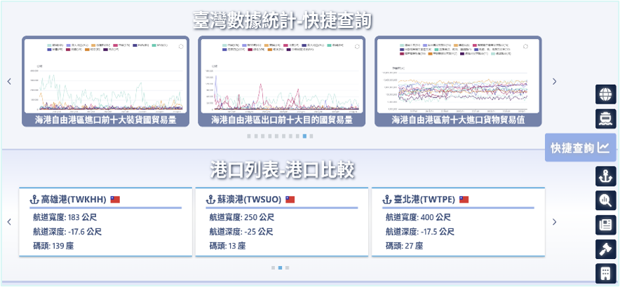 航港局數據統計示意圖