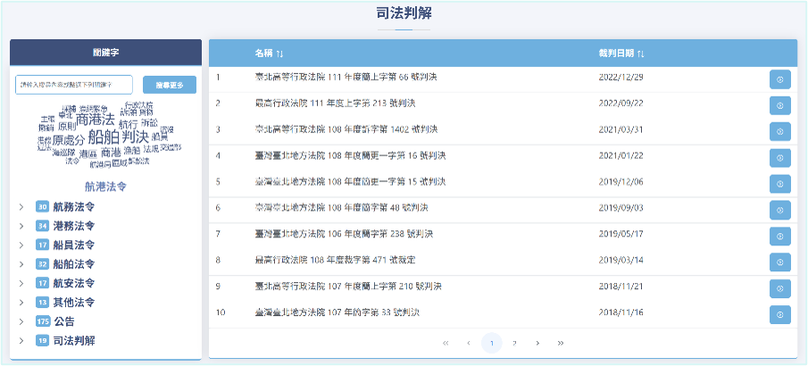 資料整合示意圖