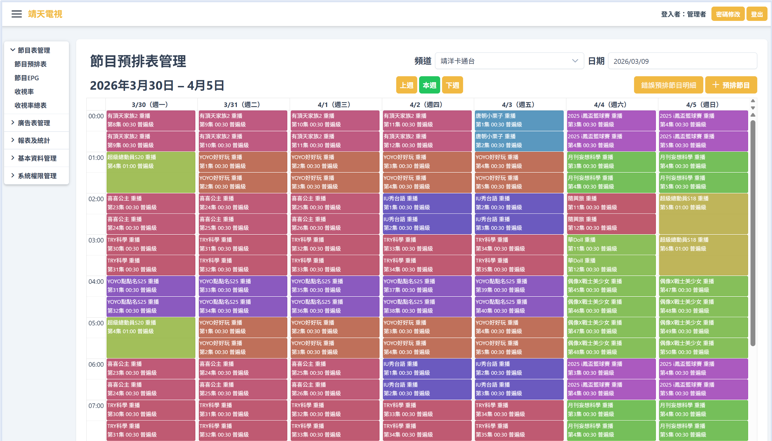 頻道預排管理示意圖