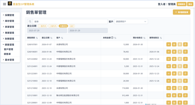 進銷存管理示意圖