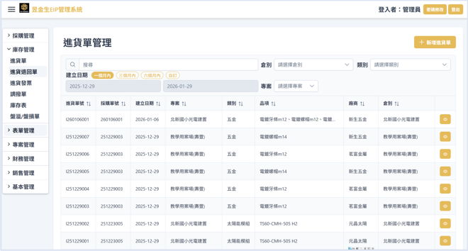 進銷存管理示意圖